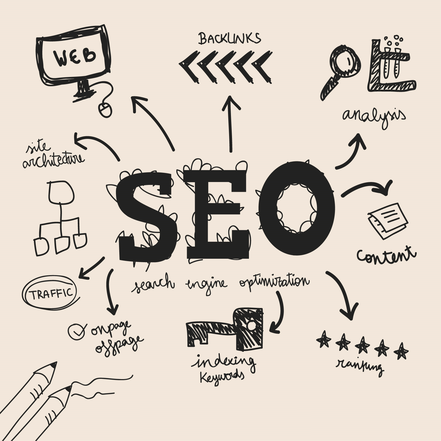 seo background image